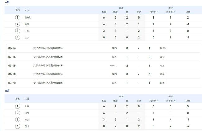 龙珠同人av黄漫网站